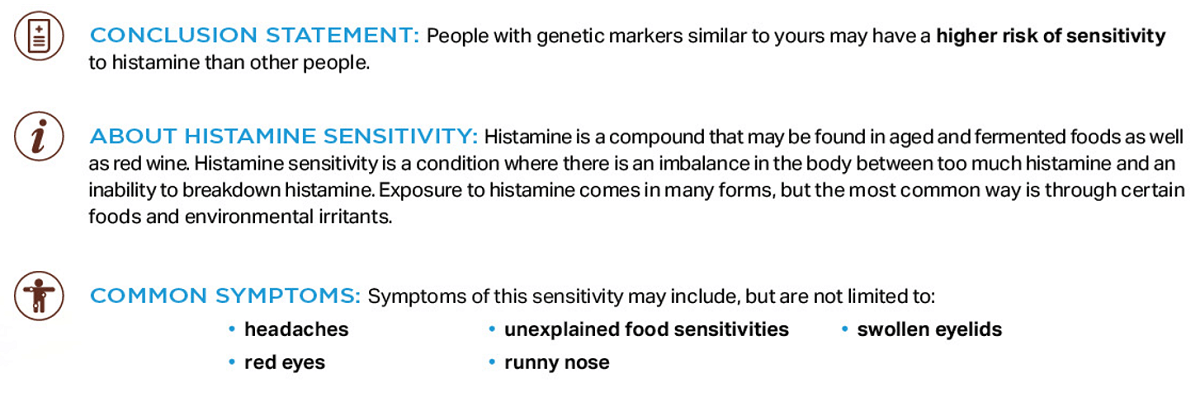 Some of the information about histamine sensitivity, including symptoms.