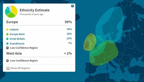 The four major European regions that contribute to my ethnic mix.