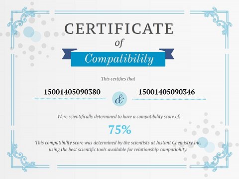 Our Certificate of Compatibility.
