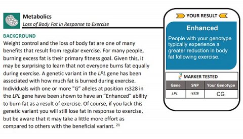 My Loss of Body Fat in Response to Exercise result.