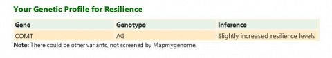 The gene associated with “resilience”, and my genotype.