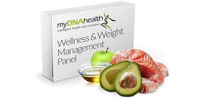 Wellness and Weight Management Panel