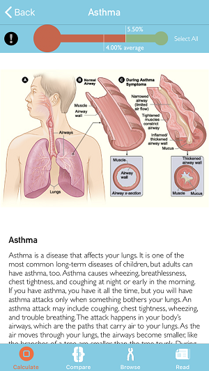 My asthma result.