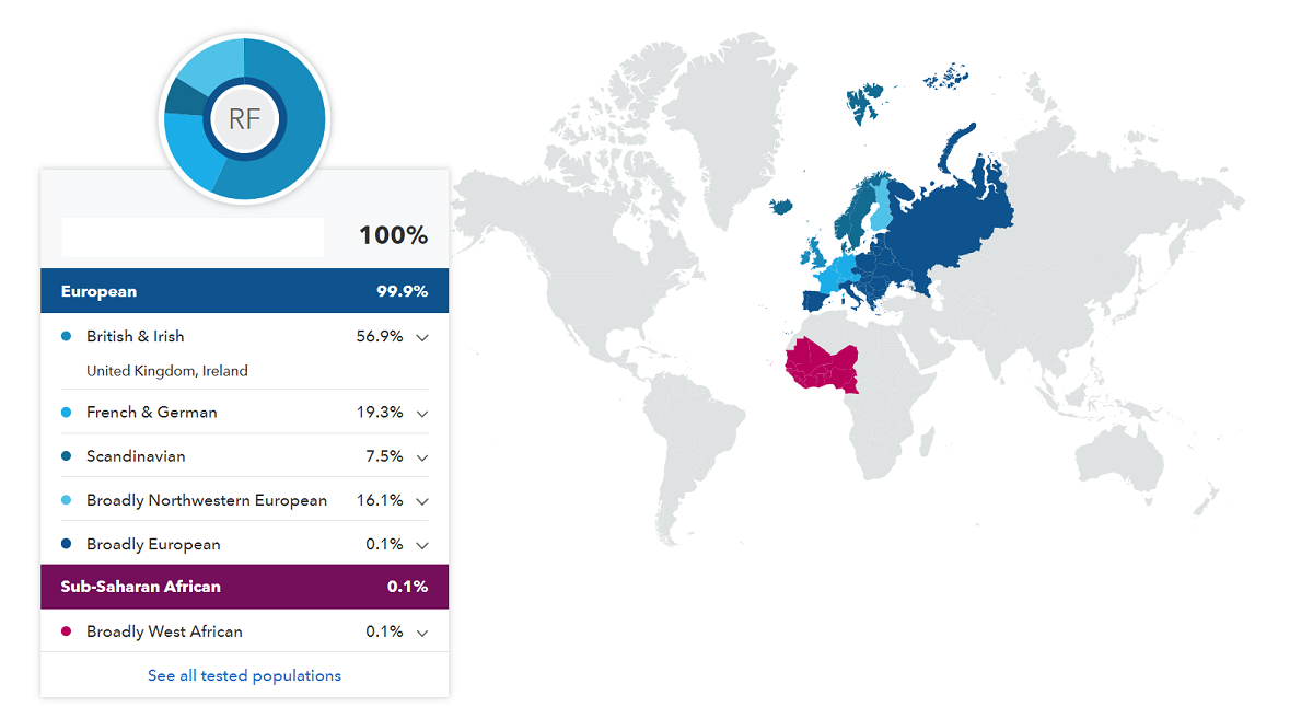 My Ancestry Composition map.