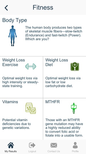 My Fitness overview.