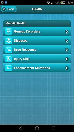 The categories in the Health section.