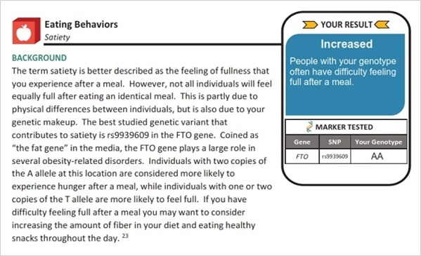 My satiety result and explanation.
