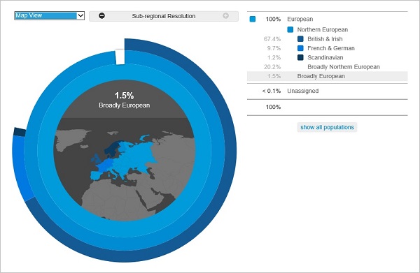 23andme Letter Map