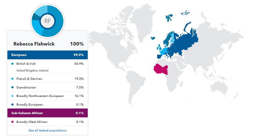 I Took The Health + Ancestry Testing with 23andMe, Here are my results! –  Sarah Fit