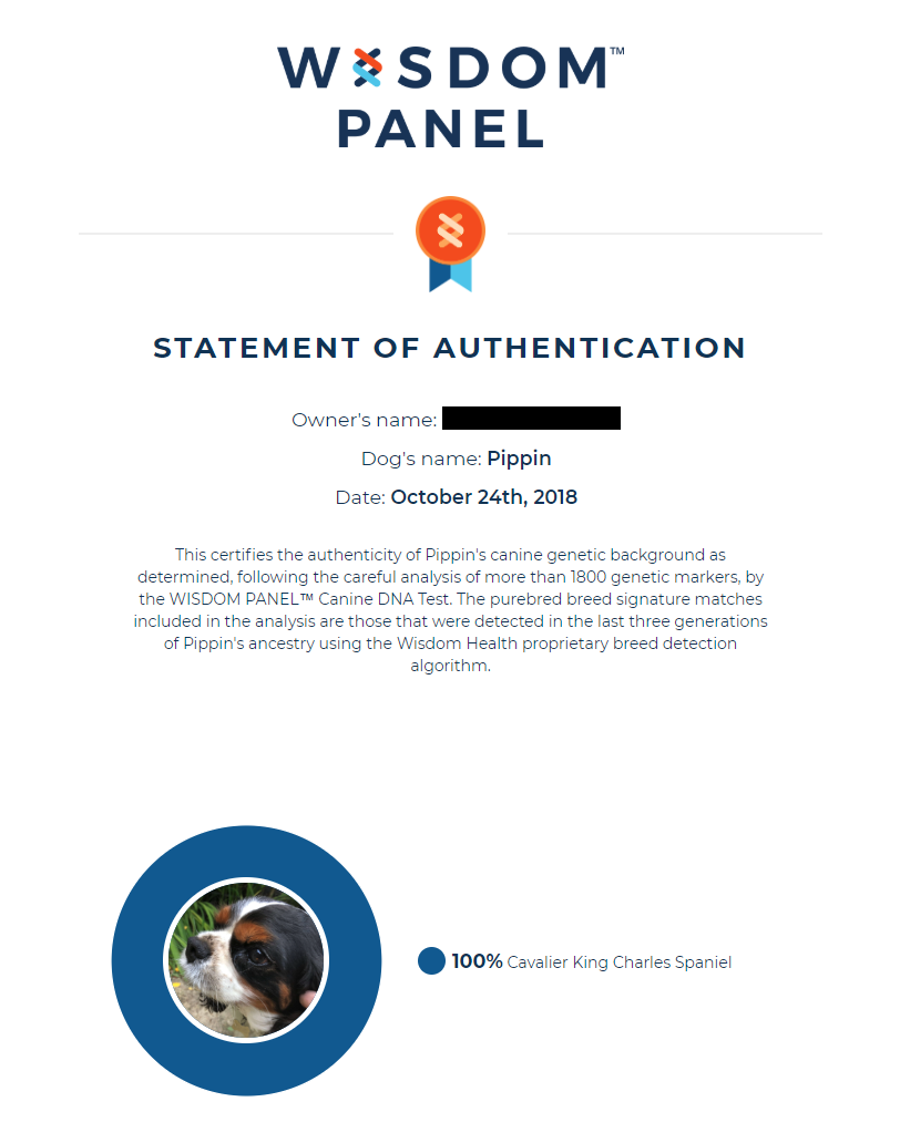 My dog’s breed authentication certificate.