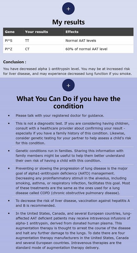 My Alpha-1 antitrypsin deficiency result and what I can do if I have the condition.