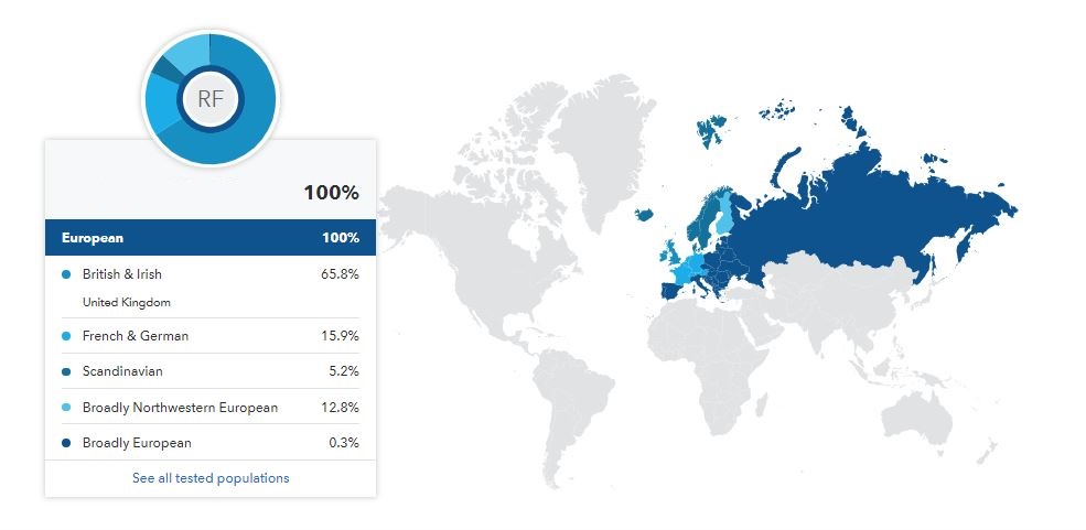 My Ancestry Composition map.