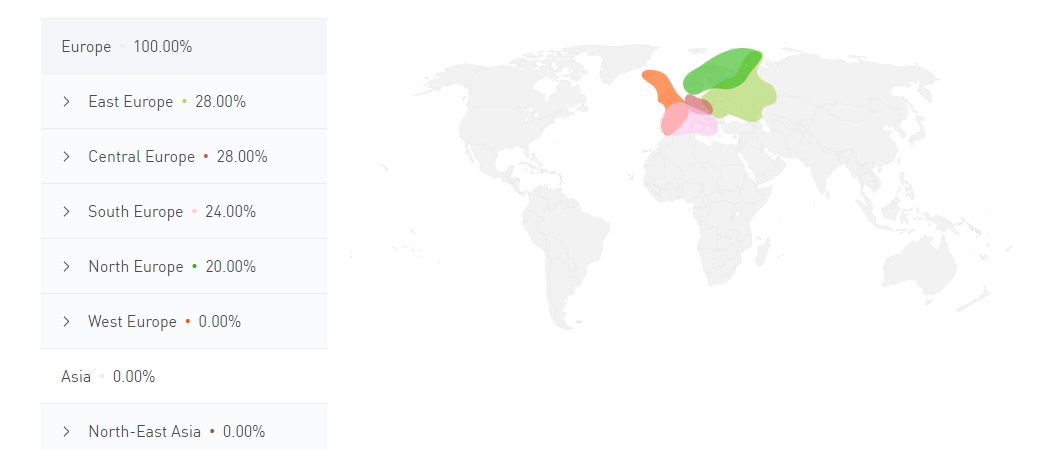 Some of my Ancestry Composition results and map.