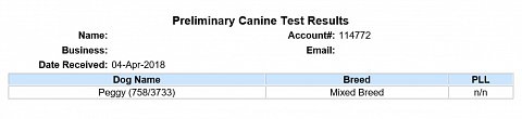 My dog’s results.