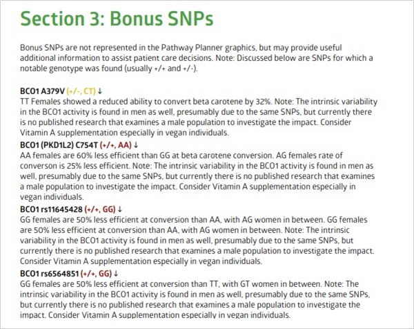 A section of my ‘Bonus SNPs’ results.