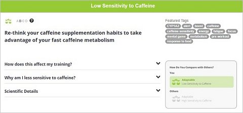 My caffeine sensitivity result.