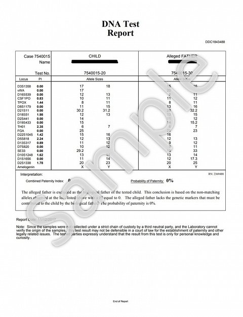 The results letter.