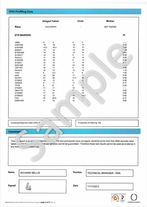 The results, page 2 of 2.