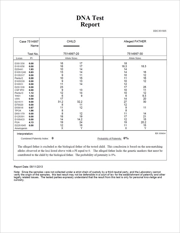 Printable Dna Test Results Printable Word Searches