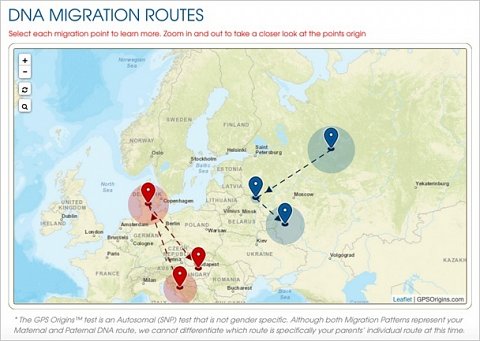 My DNA Migration Routes.
