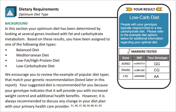 Ancestry Informative Markers Diabetic Diet Plan