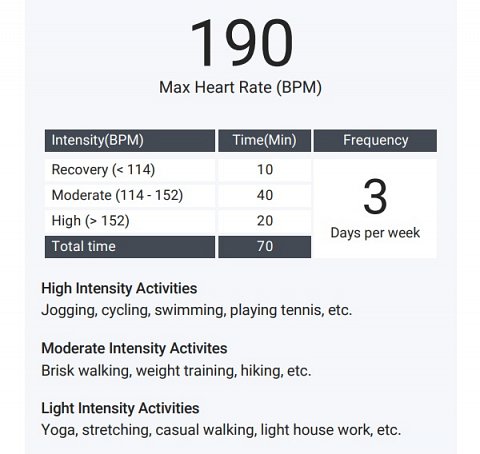 My Exercise Plan.
