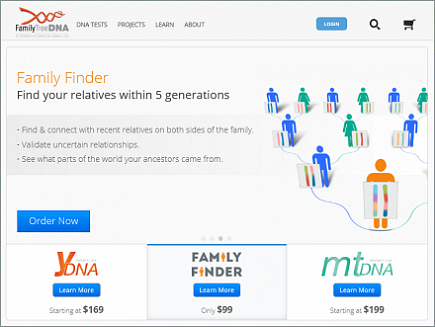 Provider Profile: Family Tree DNA