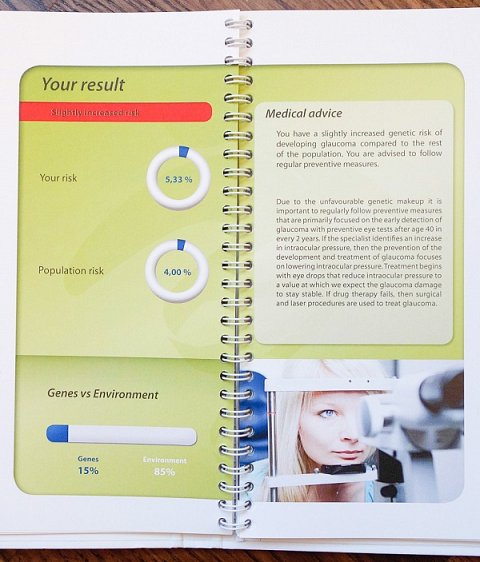 My glaucoma result.