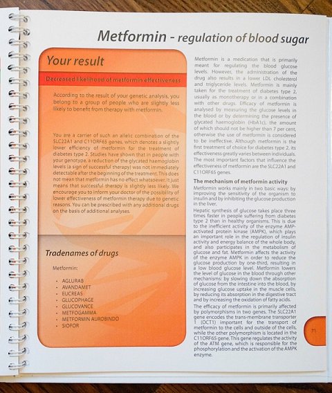 My metformin result.