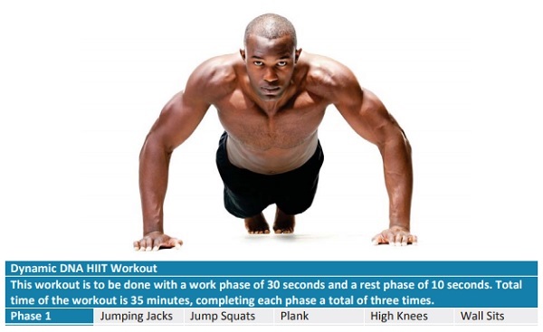 The first phase of the three-phase recommended HIIT workout.