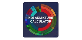 K29 Admixture Calculator