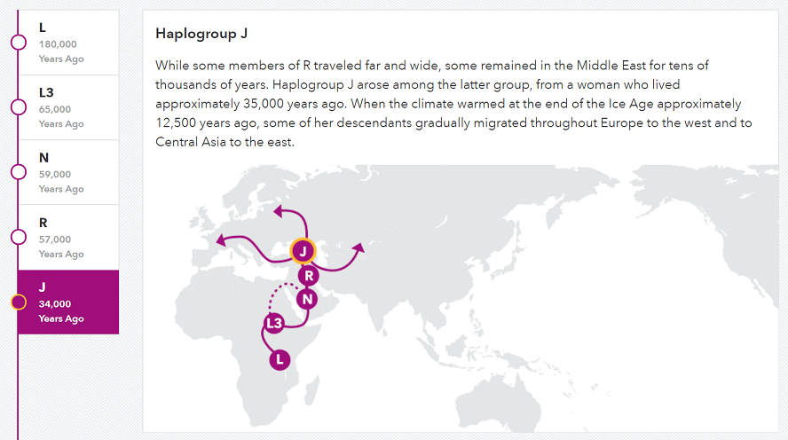 23andMe maternal haplogroup map