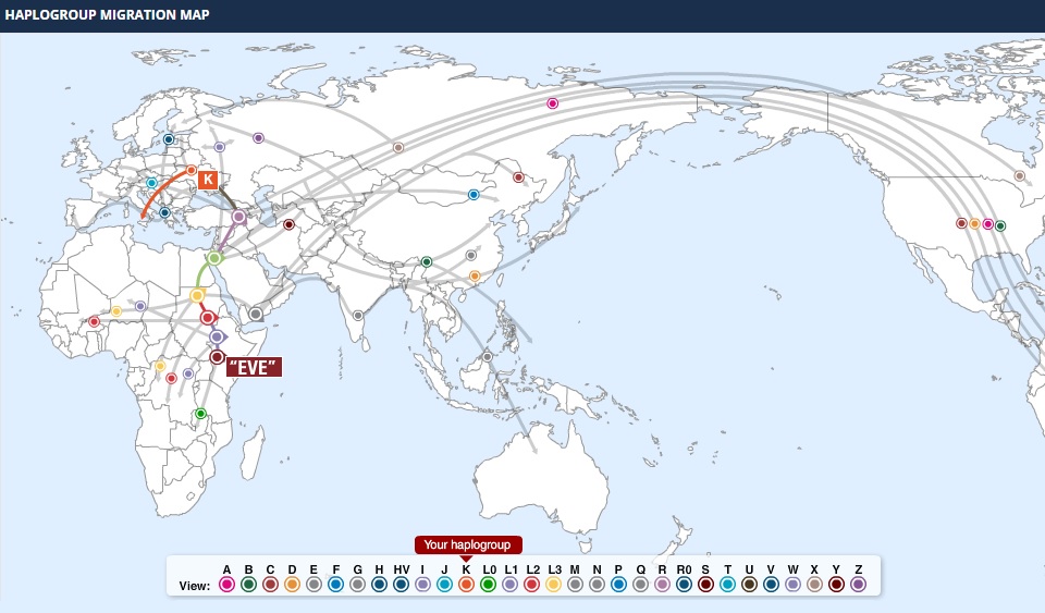 My maternal Haplogroup Migration Map.