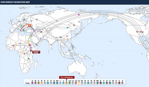 My maternal Haplogroup Migration Map.