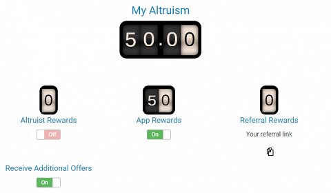 My Altruism score.