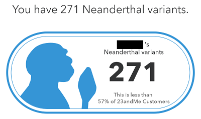 The 23andMe Neanderthal variants analysis