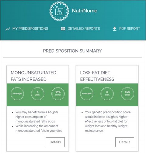 My NutriNome Report Summary Page.