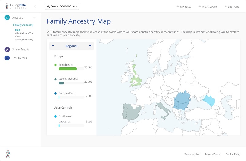 Family Ancestry Breakdown