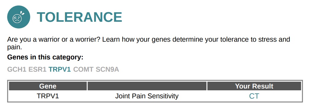 My Joint Pain Sensitivity result in the PDF version .