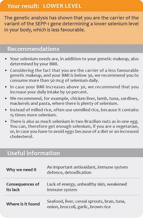 My selenium result.