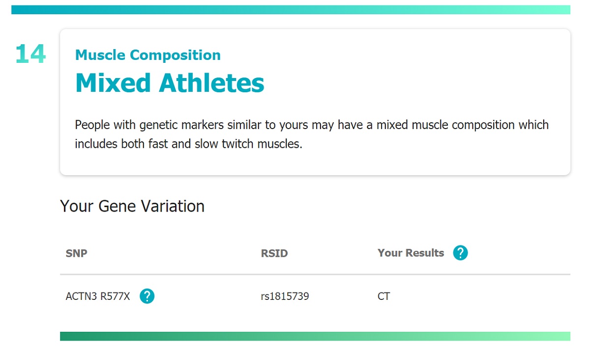 My Muscle Composition – Mixed Athletes result.