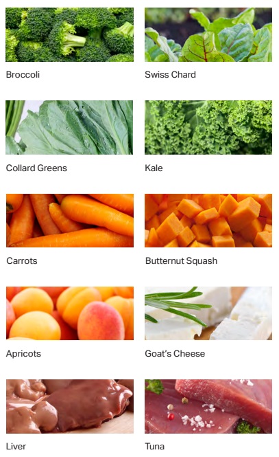 List of recommended foods in which to get vitamin A.